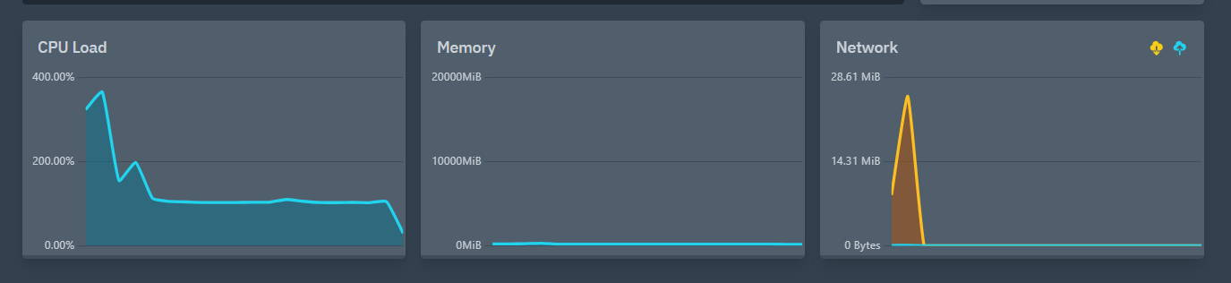 Server Stats